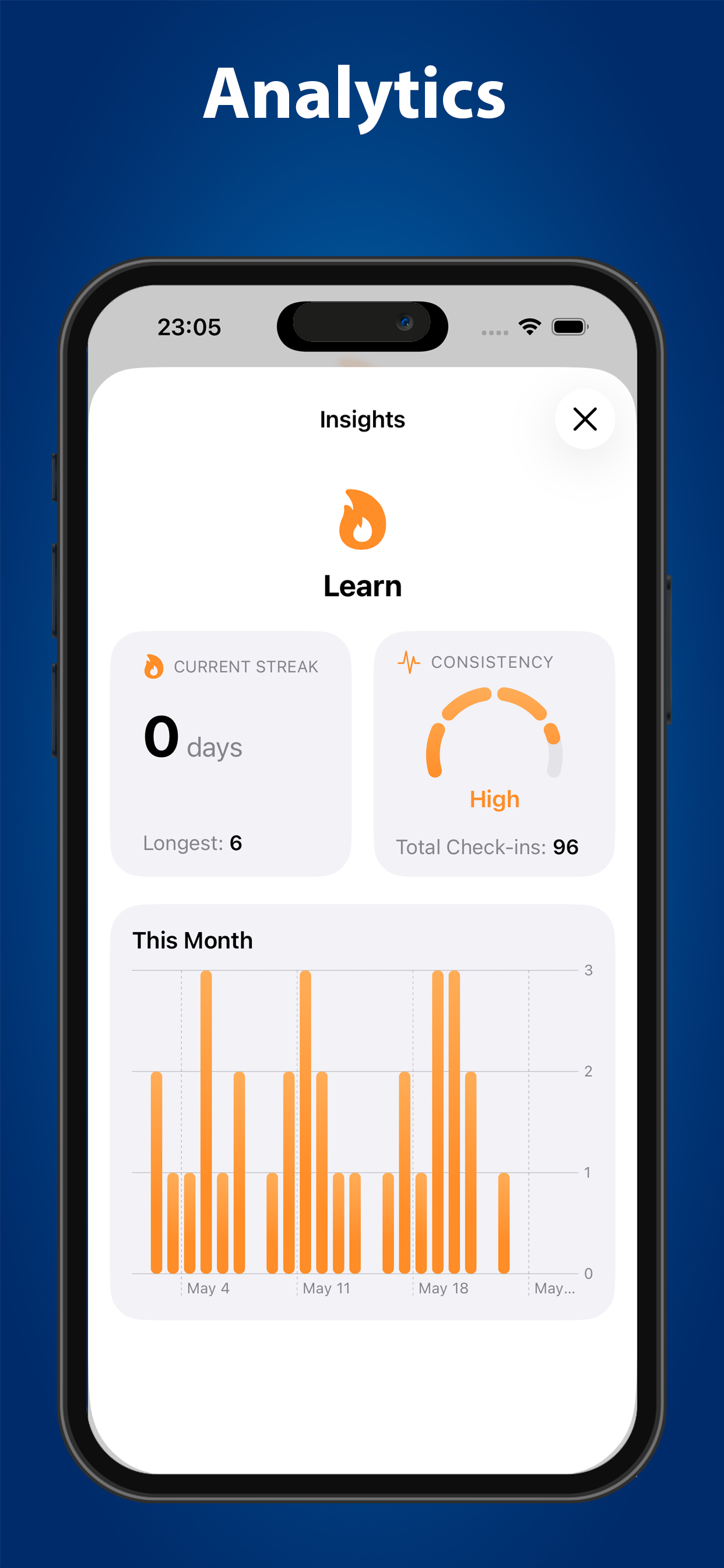 HabitTool screenshot